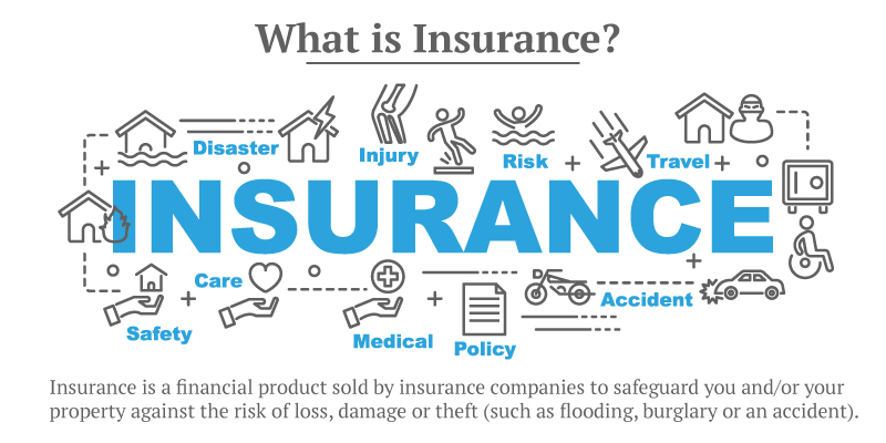 Insurance